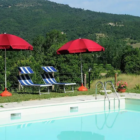 Holiday home Passignano Near Trasimeno *